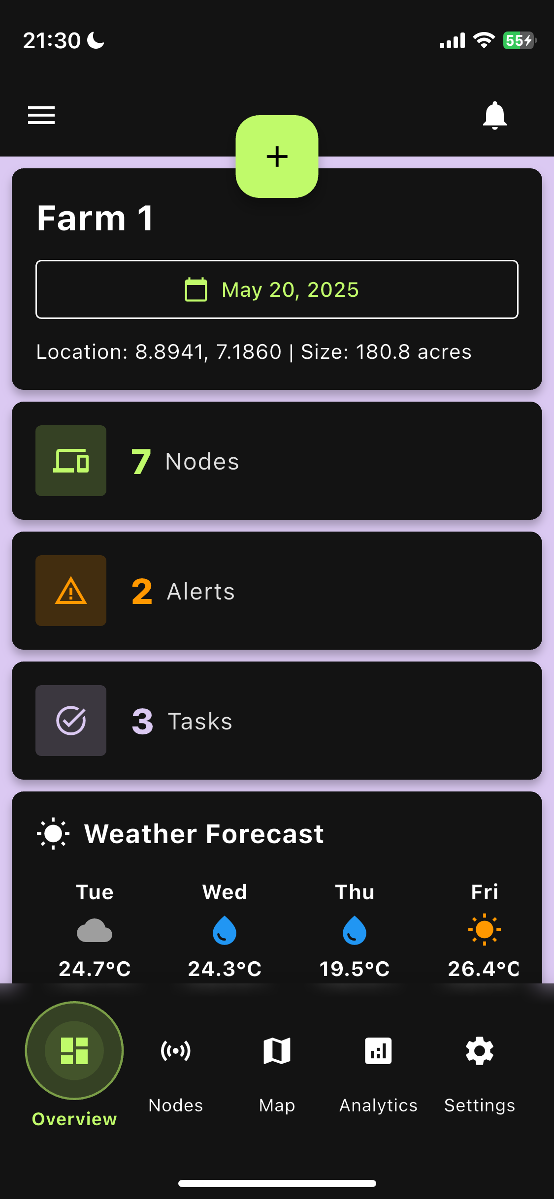 Enterprise IoT Dashboard